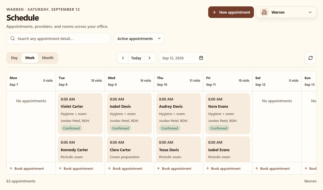 Myla PMS weekly schedule, with appointments and providers in one workspace